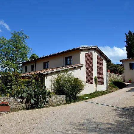 Apartamento Casa Vacanze La Collina *
